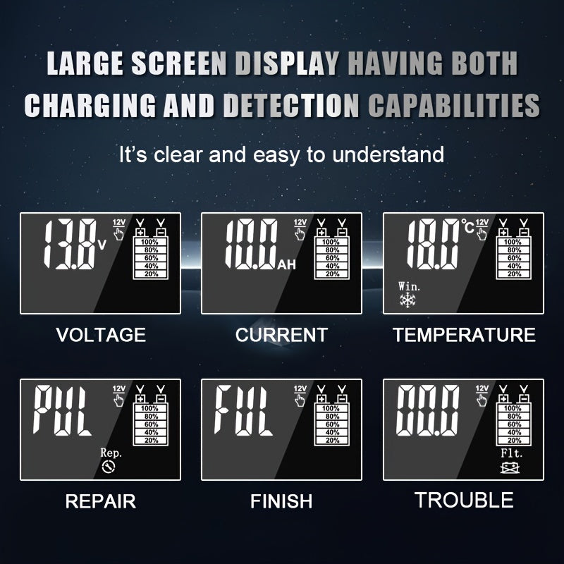 12V/24V10A American Standard Plug Electric Forklift Sweeping Machine Floor Washer Charger 12V/24V10A Lead-Acid Battery Lithium Battery Intelligent Fast Charging Car Battery 12V/24V Battery Charger Intelligent Electric Vehicle High-Power Charger