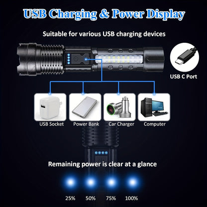 COB LED Flashlight Rechargeable – LED + COB Dual Light Source, Adjustable Floodlight, USB Rechargeable 1500mAh, Buy 1 Get 1 Free, Waterproof Torch for Camping, Fishing, Hunting & Emergency, Great Father’s Day Gift