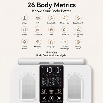 Smart Body Fat Scale with Handle, 8-Electrode Full Body Composition Analyzer, BMI Muscle Mass Monitor, Digital Weight Scale with APP Sync & LED Display for Home Gym Fitness Tracking