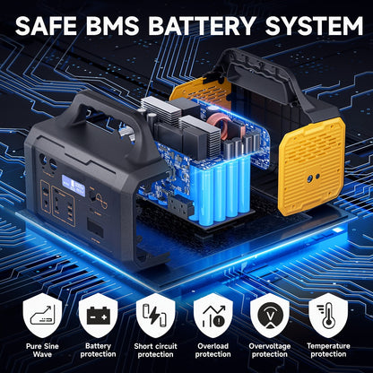 Portable Power Station 1075Wh/294Wh – 1000W/300W Solar Generator, Lithium Battery, 120V AC Outlet, for RV, Camping, Hiking, Fishing & Emergency Backup