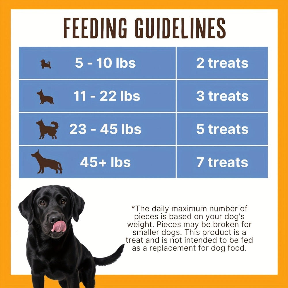 Freeze-Dried Dog Treats Assorted Pack – High Protein Chicken Duck & Egg Yolk Chews, Grain-Free Natural Training Rewards for Puppies Small Medium Large Dogs, Soft Chew Variety Bundle