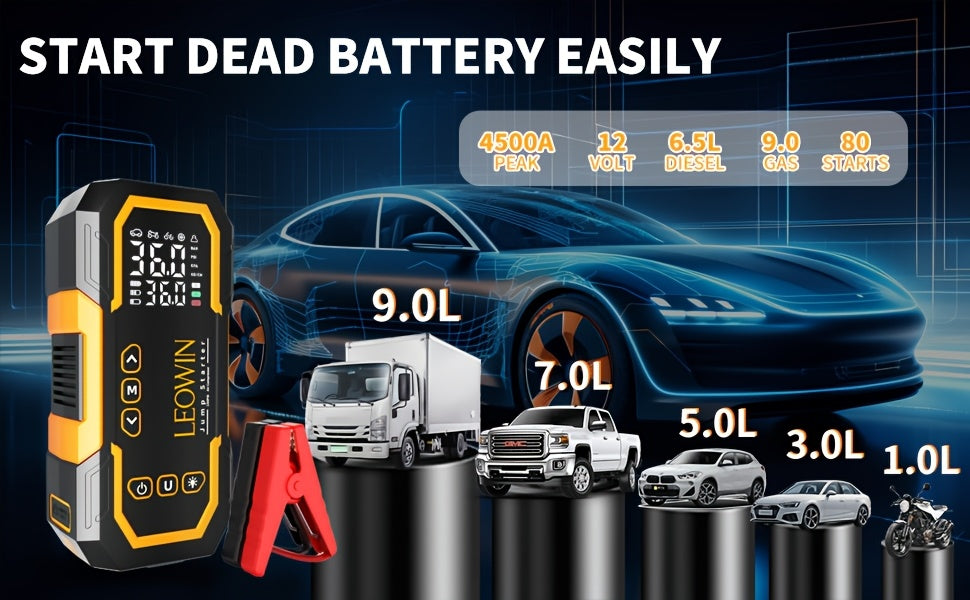 Portable Car Battery Jump Starter with Air Compressor, 12V Battery Booster Pack (9.0 Gas/1.72gal Diesel) with 150PSI Auto-Shutoff Tire Inflator, Jump Box with Smart Clamps, Jumper Cables, USB Input/output, LED Emergency, Car Accessories Tools