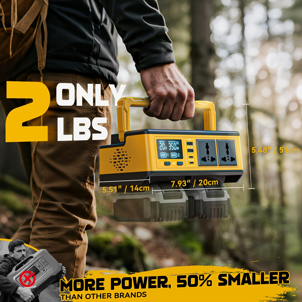 Ecarke 350W Power Inverter (Compatible with Dewalt 20V Batteries, Battery Not Included) - Ecarke Portable, 2AC+2USB-A+2USB-C Ports, 500LM LED (SOS) And RGB Light, DC 20V to AC 110V
