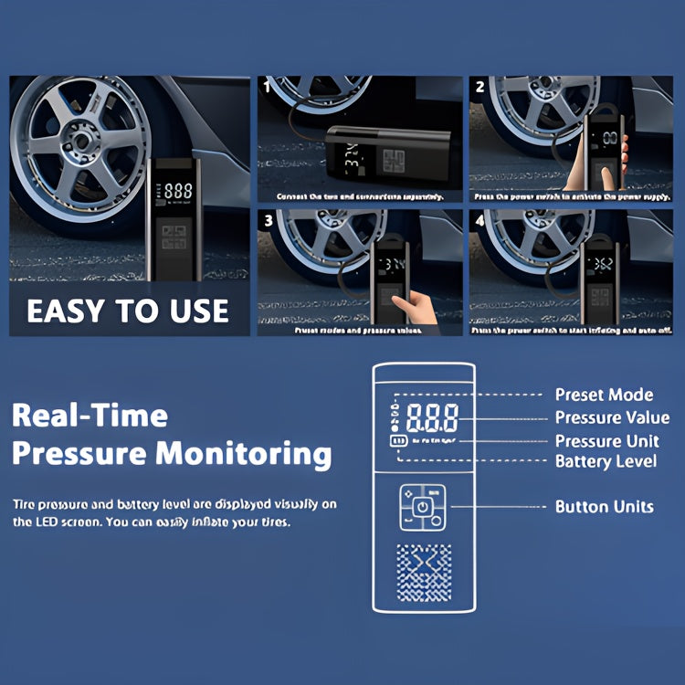 Tire Inflator Portable Air Compressor, 150PSI Car Tire Air Pump With Tire Pressure Gauge, LED, 3X Fast One-Button Smart Cordless Tire Air Pump For Cars, Motorcycles, Bicycles, Balls, Etc.