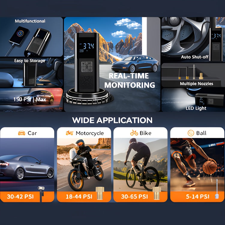 Tire Inflator Portable Air Compressor, 150PSI Car Tire Air Pump With Tire Pressure Gauge, LED, 3X Fast One-Button Smart Cordless Tire Air Pump For Cars, Motorcycles, Bicycles, Balls, Etc.