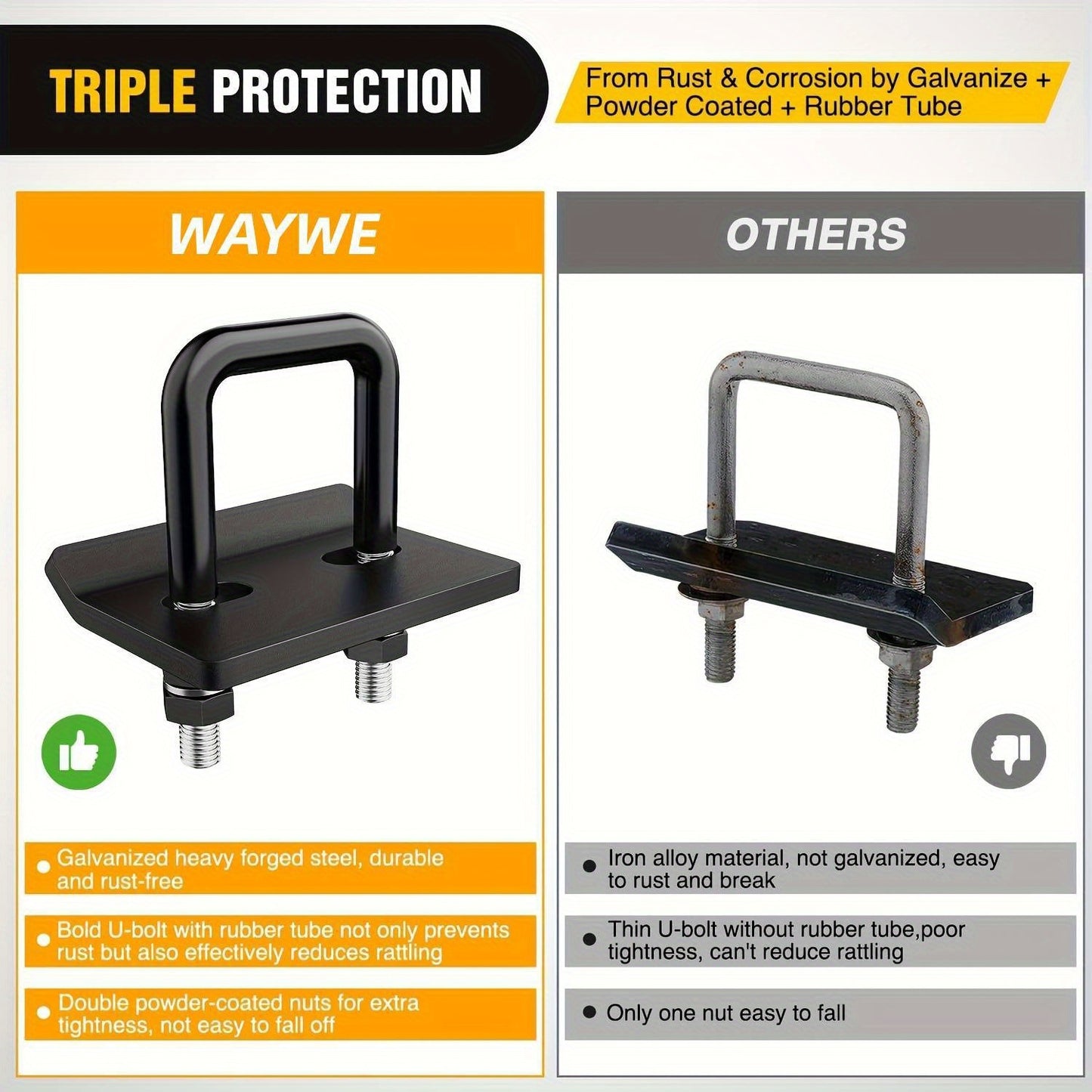 Trailer Hitch Tightener Anti Rattle Stabilizer 2 Inch Heavy Duty Steel U-Bolt with Rubber Cover Hitch Mount Wobble Eliminator for 2" Receiver - Multiple Colors