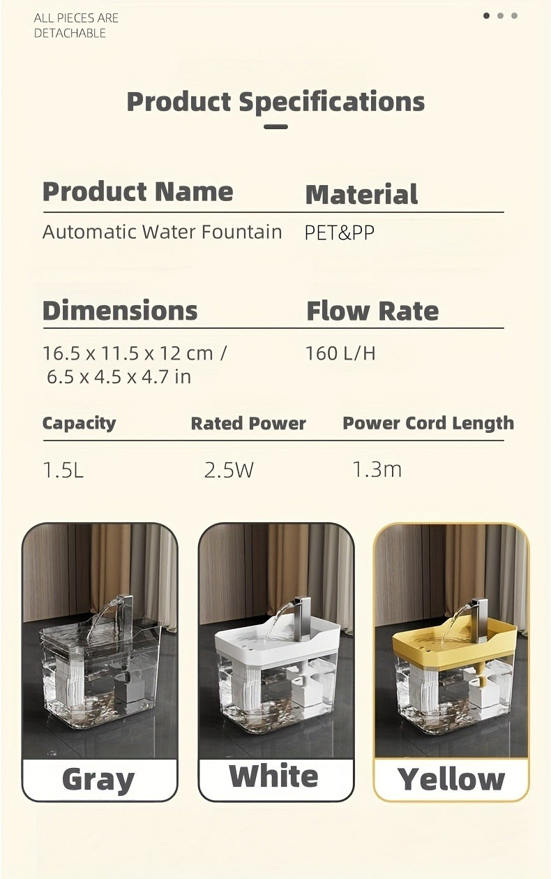 Pet Water Fountain Automatic 4-Stage Filtration – Ultra-Quiet USB Powered Circulating Fresh Water Dispenser with Visible Water Level Window, No Battery Needed, for Cats & Dogs | Home & Travel