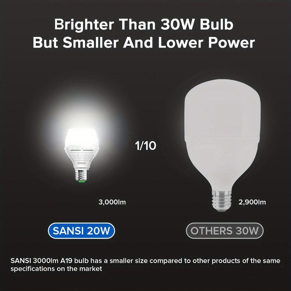 A19 LED Light Bulb 20W 3000 Lumens 250W Equivalent High Brightness Non-Dimmable – E26 Base 270 Degree Beam Angle 25000H Lifespan, 5000K Daylight & 3000K Warm White for Home Office Indoor Lighting
