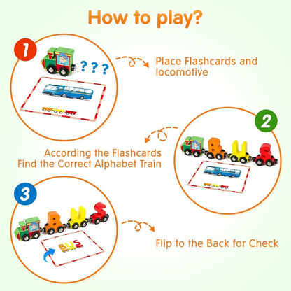 Magnetic Wooden Alphabet Train Set 27PCS ABC Letter Learning Toy with 42 Double-Sided Flash Cards, Engine & Storage Bag – Educational STEM Gift for Boys & Girls Ages 3-6