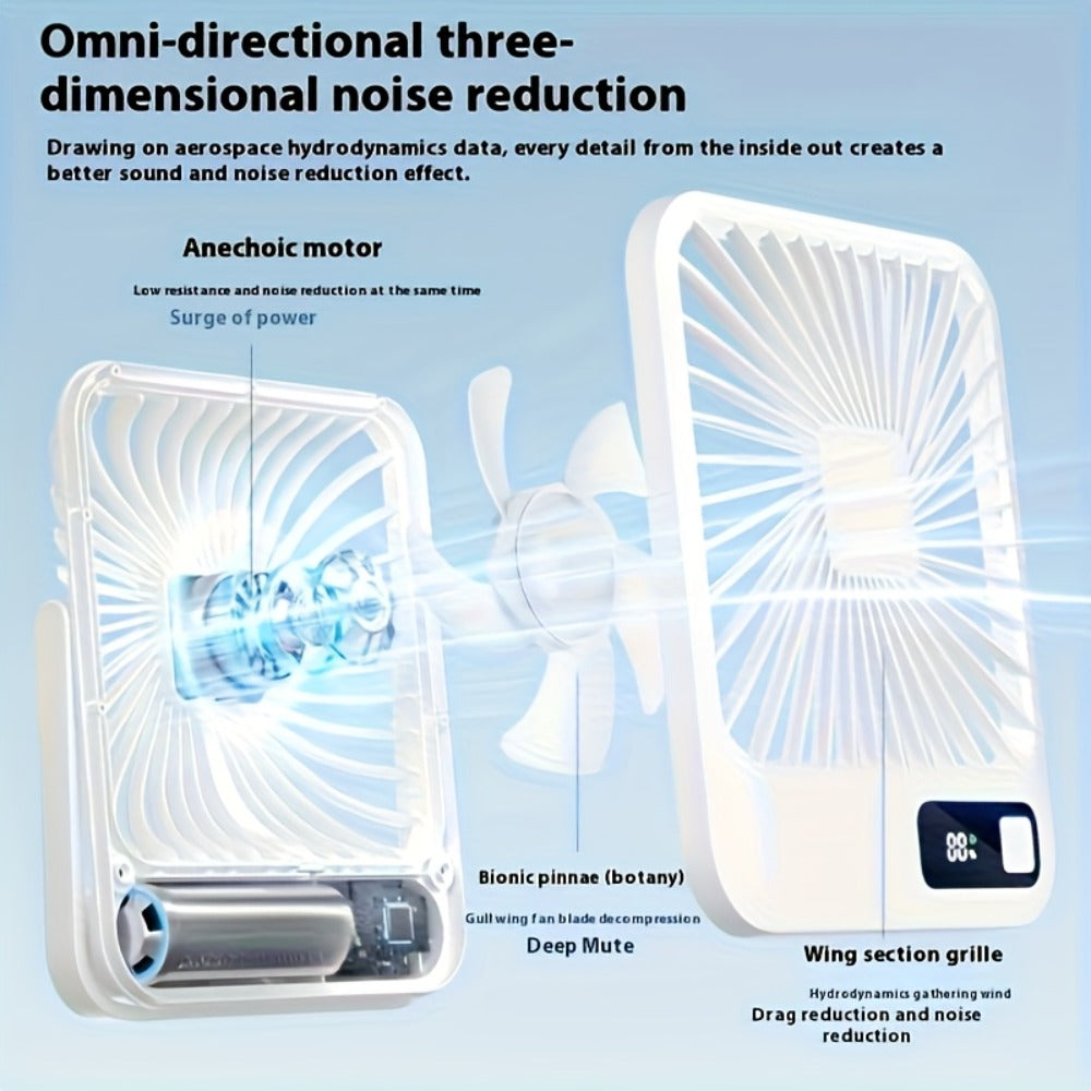 Mini Desktop Fan Square Design | Ultra-Quiet 5-Speed USB Rechargeable 1800mAh Portable Cooling Fan for Home, Office, Car & Travel – Compact Lightweight Personal Desk Fan, White & Pink