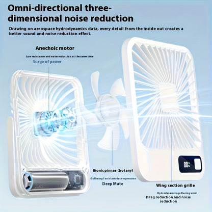 Mini Desktop Fan Square Design | Ultra-Quiet 5-Speed USB Rechargeable 1800mAh Portable Cooling Fan for Home, Office, Car & Travel – Compact Lightweight Personal Desk Fan, White & Pink