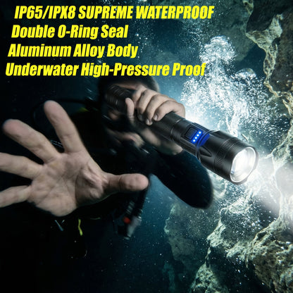 4000 Lumen Flashlight P70 USB-C Rechargeable 5 Modes Aluminum Alloy 18650 LED Torch for Tactical Camping Hiking Emergency