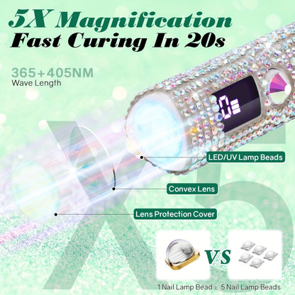 Handheld LED Nail Lamp USB Rechargeable with LCD Display Quick-Dry Gel Polish Curer - Portable Nail Dryer for Fingers & Toes Home Salon Manicure Pedicure, Silvery Diamond Design for Nail Techs & DIYers