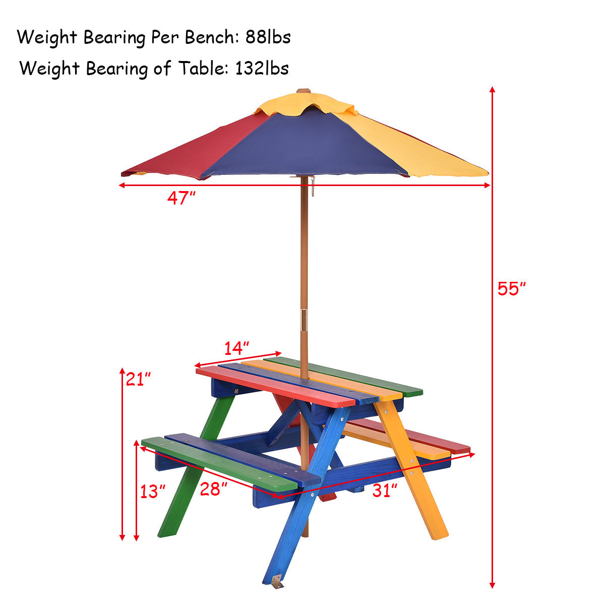 Kids Picnic Table Set with Umbrella Wood Table Bench Set for Toddlers Seats 4 Children Indoor Outdoor Backyard Rainbow Design Birthday Christmas Gift Boys Girls