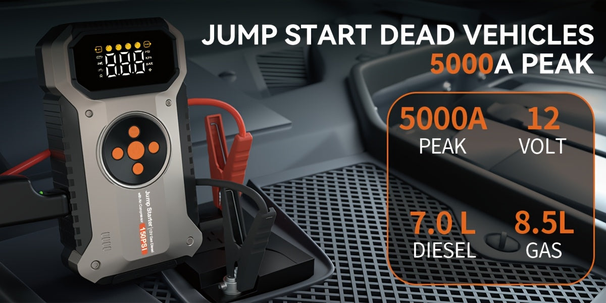 4000A Peak Car Jump Starter with Air Compressor, All-in-One Portable Battery Jump Starter & Tire Inflator, Suitable for 2.38 Gal Gas/ 1.98 Gal Diesel Engines, Car Battery Charger with LED Light & USB Power Bank Function, Car Jump Starter