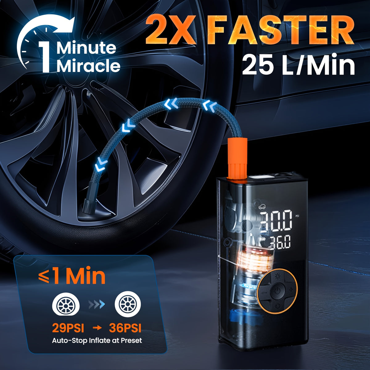 Tire Inflator Portable Air Compressor, 150PSI Air Pump for Car Tires with 25000mAh Battery, One Click Smart Air Pump Tire Inflator for Car, Motorcycle, Bicycle And More with Tire Pressure Gauge