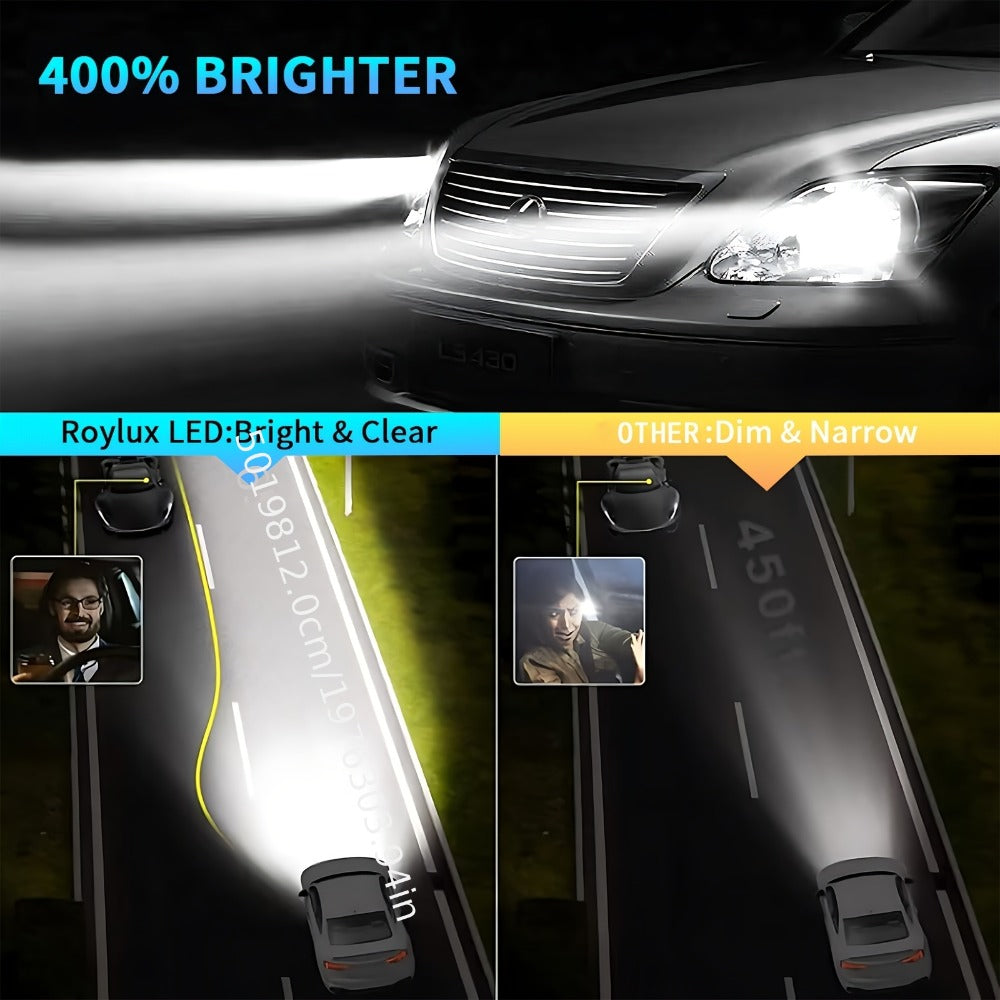 H4 LED Headlight Bulbs 60000LM 120W 6500K White High Low Beam Conversion Kit, 9003 HB2 HIR2 9012 Mini CSP Chips Non-Polarity EMC Anti-Flicker for 12V Cars Motorcycles