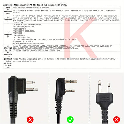 RELITAKS Handheld Two-Way Radio Speaker Mic – K-Head Connector, Coiled Cord, Compatible with Baofeng, TYT & More, No Battery