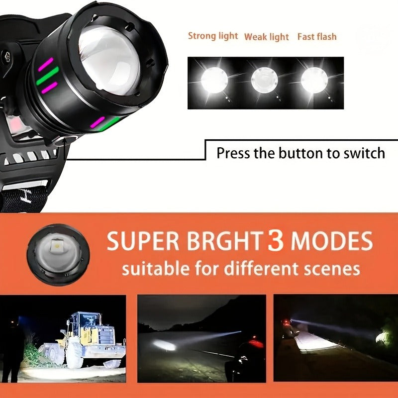 Rechargeable LED Headlamp, Ultra Bright 3-Mode Head Torch with Motion Sensor, Waterproof Headlight for Camping, Running, Fishing, Rock Climbing & Emergency Use