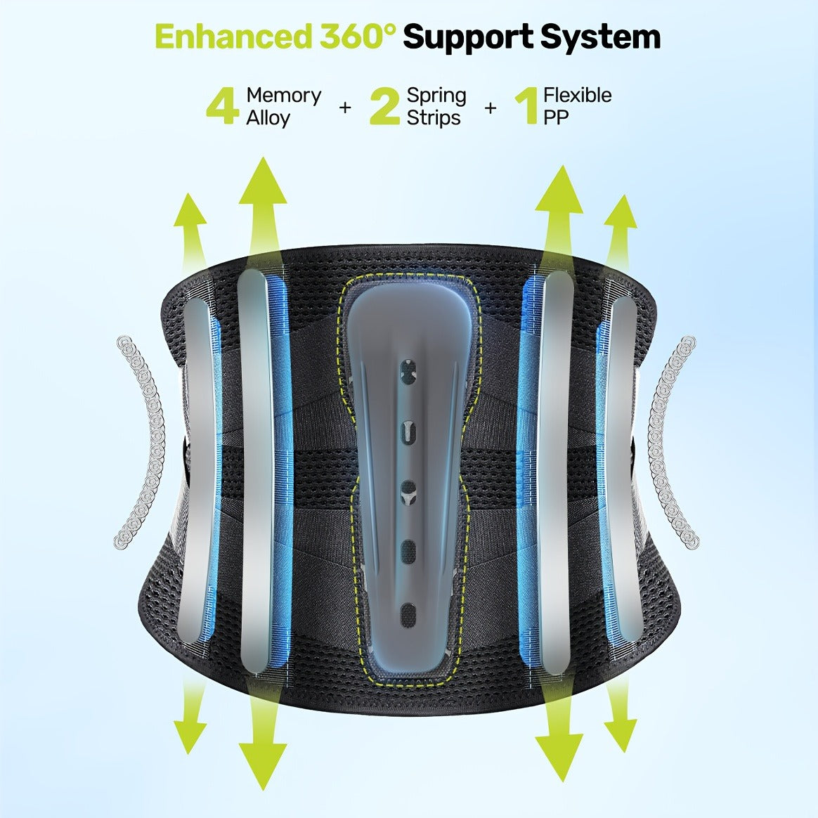 Lumbar Support Belt for Men & Women – Breathable Mesh Back Brace with 7 Stays & Integrated Lumbar Pad, Adjustable Lower Back Support for Work, Lifting, Home Use, Sizes S/M/L/XL/XXL