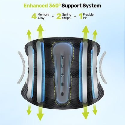 Lumbar Support Belt for Men & Women – Breathable Mesh Back Brace with 7 Stays & Integrated Lumbar Pad, Adjustable Lower Back Support for Work, Lifting, Home Use, Sizes S/M/L/XL/XXL