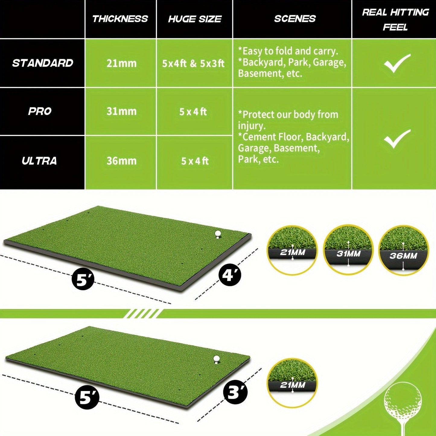 Golf Hitting Mat with Artificial Turf & Non-Slip EVA Base, Indoor Outdoor Golf Practice Mat Set with 9 Golf Balls 8 Tees & Rubber Tee, High-Elastic Chipping Driving Training Mat for All Skill Levels