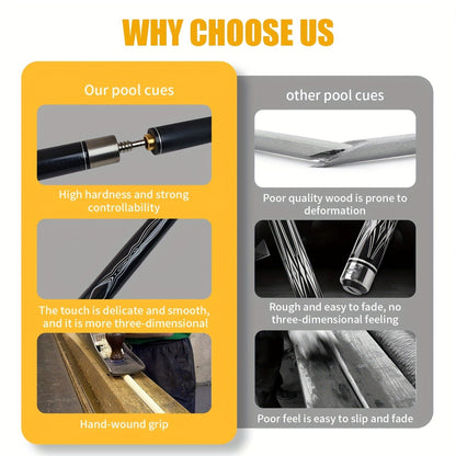 Carbon Fiber Pool Cue 57 Inch 13mm Tip – 2pcs Modular Design, Low Deflection, Piano Lacquer Finish, Stainless Steel Joint – Professional Billiard Cue for 8 Ball, 9 Ball, Home, Tournament & Club