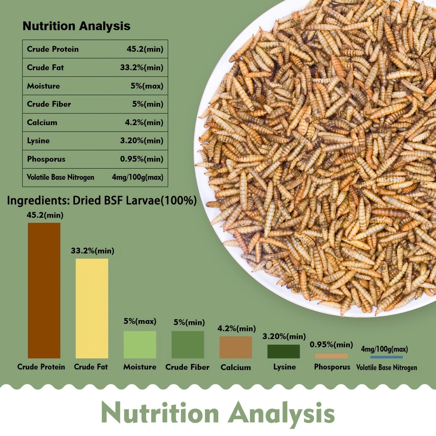 Non-GMO Dried Black Soldier Fly Larvae 5LB & 10LB - 85X More Calcium Than Mealworms, High Protein BSFL Treats for Chickens, Ducks, Wild Birds & Turtles