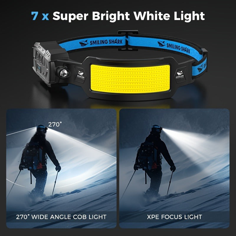 Motion Sensor Headlamp Rechargeable – 720 Lumen 7-LED Head Torch, 270° Wide-Angle Beam, Red Tail Light, 6 Modes, Waterproof Head Light for Camping, Running, Emergencies & Outdoor Work