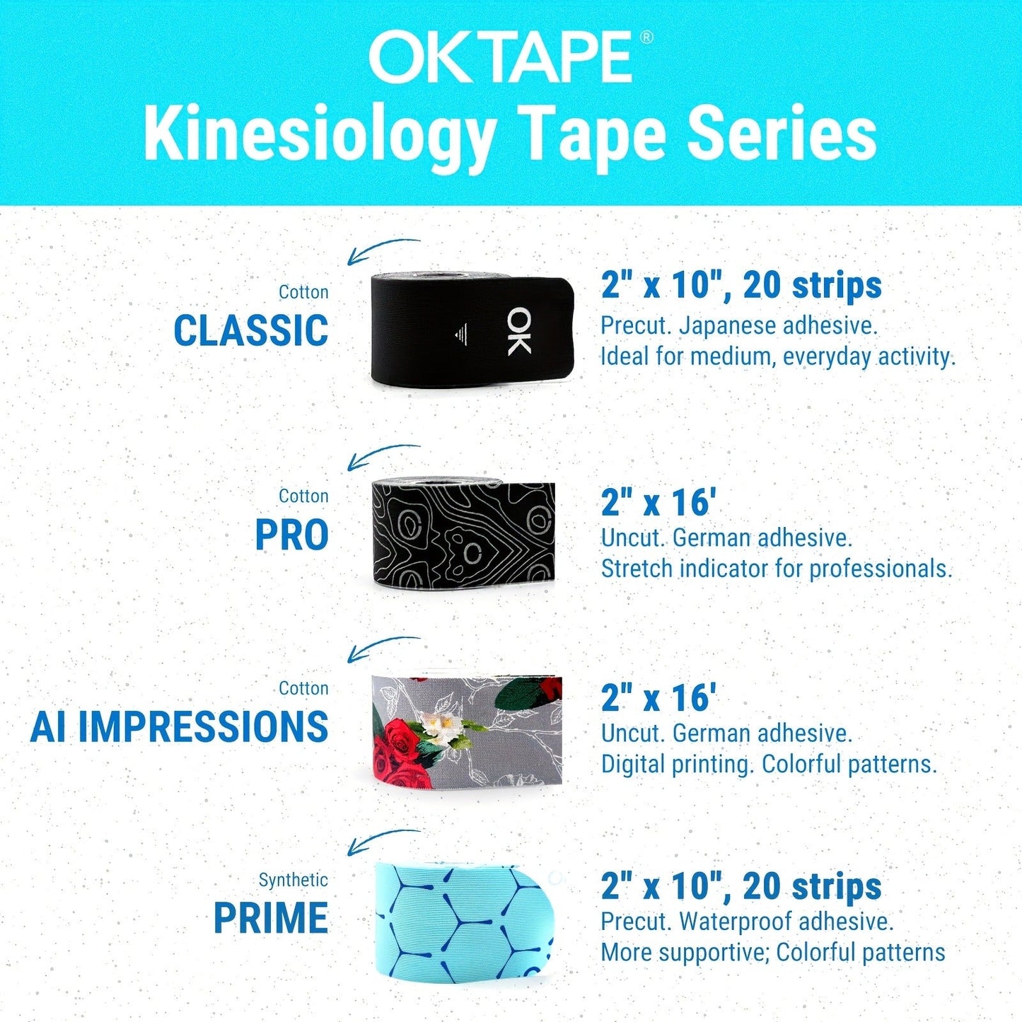 Kinesiology Tape 20 Precut Strips Green – Elastic Athletic Muscle Support Tape, Waterproof Performance K Tape for Sports, Running, Gym & Injury Recovery, 2" x 10" Each Strip
