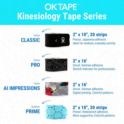 Kinesiology Tape 20 Precut Strips Green – Elastic Athletic Muscle Support Tape, Waterproof Performance K Tape for Sports, Running, Gym & Injury Recovery, 2" x 10" Each Strip