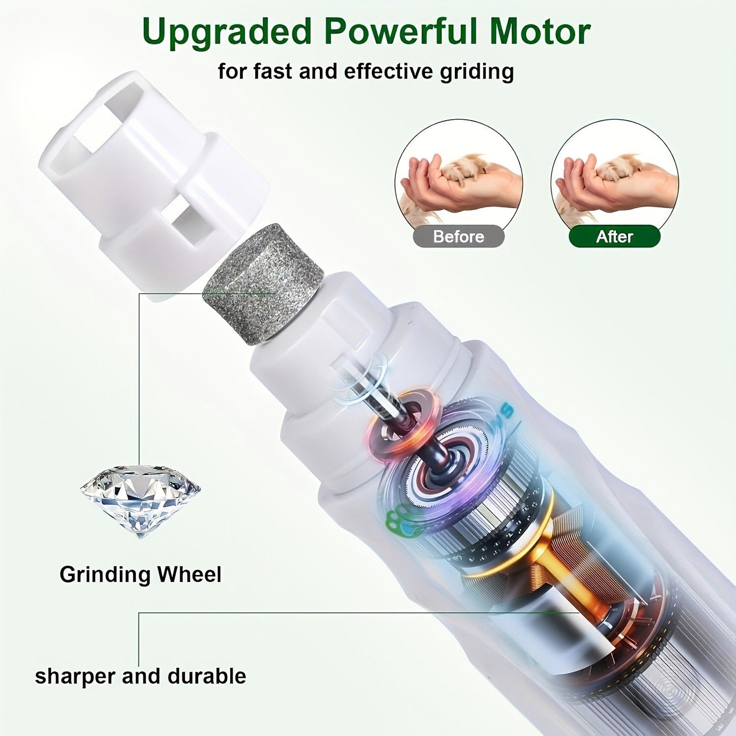 Dog Nail Grinder Electric 2-Speed – Professional Pet Nail Trimmer with High-Speed Motor, Lightweight Quiet Nail Clipper for Puppies & Dogs, Safe Home Paw Grooming Tool