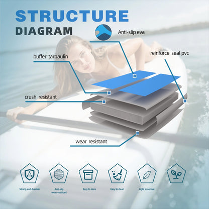 Premium SUP Board 11ft x 35'' Extra Wide Inflatable Paddle Board for Youth Adults with Backpack Waterproof Phone Pouch Paddle Leash Hand Pump US Fins