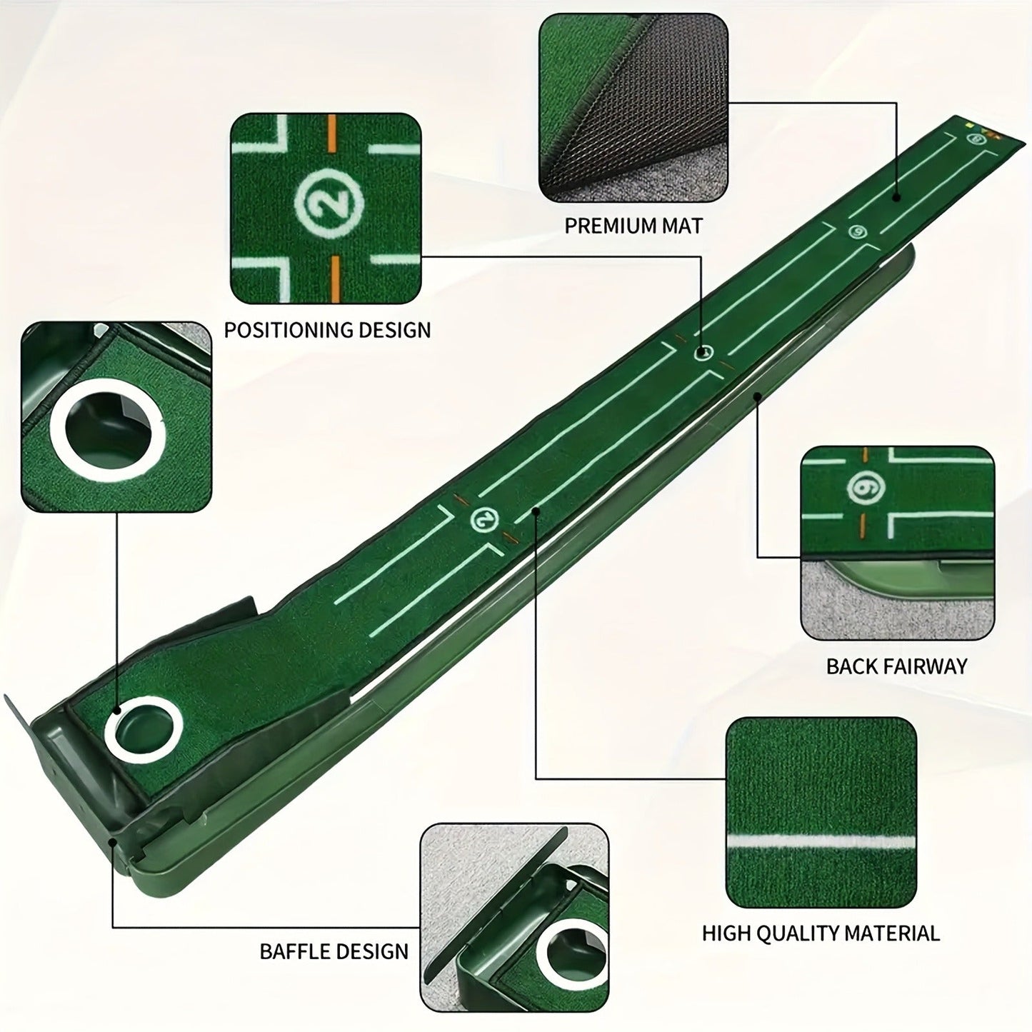 Golf Practice Putting Mat with Automatic Ball Retrieval & Post-Hole Collection System – Sturdy Indoor Outdoor Putting Green | Improve Putting Skills for Beginners & Golf Enthusiasts | Great Golf Gift