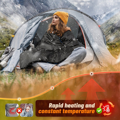 Heated Sleeping Bag Liner with 5 Heating Zones – Electric Sleeping Bag Mat, 3-Level USB Heat Control for Cold Weather Camping, Backpacking & Hiking | Blue & Red (Battery Not Included)