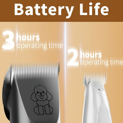 Pet Grooming Kit with Quiet Rechargeable Clippers - Cordless Electric Shaver & Complete Tool Set for Dogs and Cats, Low Noise Home Grooming with Digital Display Option