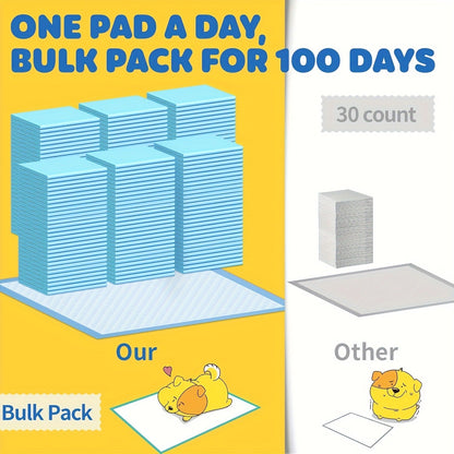 Dog Potty Pads Ultra Absorbent 6-Layer Thick – Mess-Proof Backing for Home, Travel & Camping, 300% Thicker for Active Dogs, 50 / 101 / 200 Pads (23.62" or 28x34 Inch)