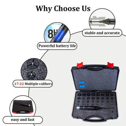 Universal Laser Bore Sighter Kit with 32 Adapters | Red & Green Bore Sight for Rifles, Pistols & Shotguns – Tactical Caliber Boresighter Accommodating Firearms from .17 to 12GA for Fast Zero-In