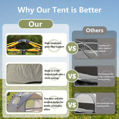 Pop Up Camping Tent Instant Setup – Automatic Windproof Lightweight Tent with Dual Doors & Mesh Windows, All-Season Waterproof Design for 1-3 & 3-4 Person, Ideal for Camping, Hiking & Travel