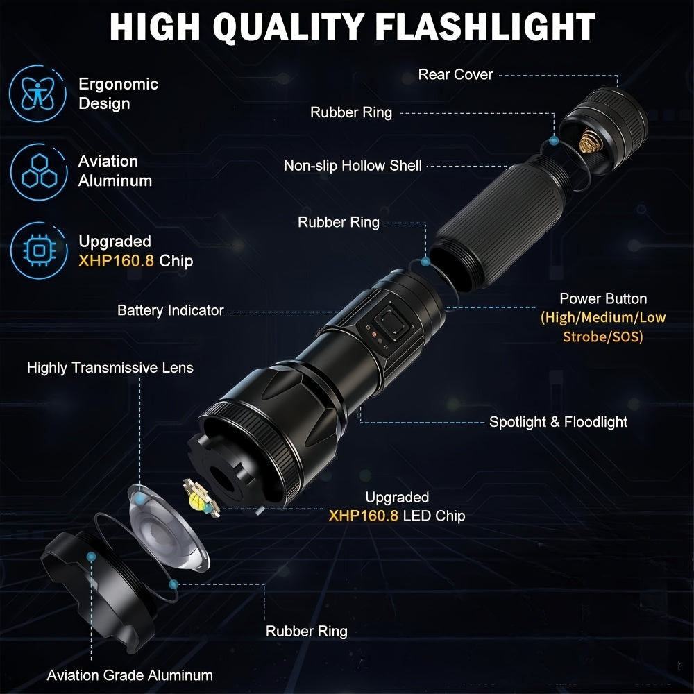 4000 Lumen Flashlight P70 USB-C Rechargeable 5 Modes Aluminum Alloy 18650 LED Torch for Tactical Camping Hiking Emergency