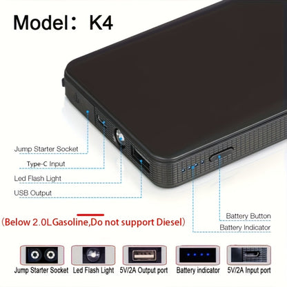 Jump Starter Power Bank 1600A–3000A – 12V Car Battery Booster, USB-C Fast Charge, LED Flashlight, MCU Precision Control, Works at -20°C