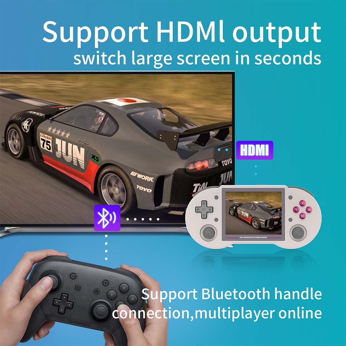 Anbernic RG353PS Handheld Game Console Linux RK3566 3.5-Inch 4:3 IPS HDMI Retro Emulator 3500mAh Plug and Play Wi-Fi Bluetooth