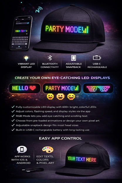 Programmable LED Hat App Controlled Scrolling Text Light Up Baseball Cap for Men Women Parties Halloween Christmas Gift USB Charging