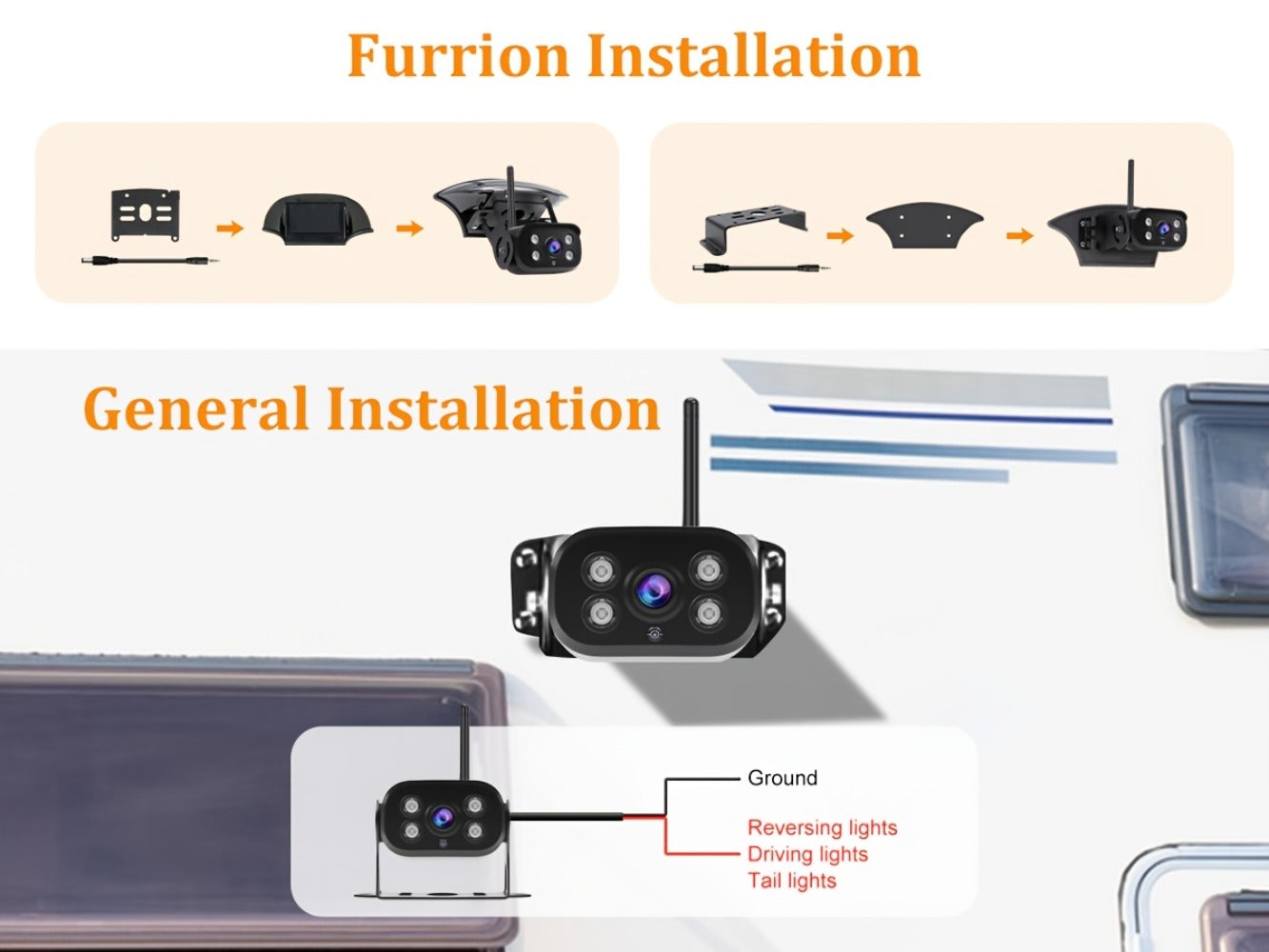 RV Backup Camera Wireless System – 7" HD 1080P Touchscreen Monitor, Night Vision, BSD Blind Spot Detection, 4-Channel, Furrion Compatible, Plug & Play for Trailer Truck Camper Motorhome