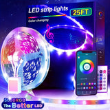 RGB Smart IC