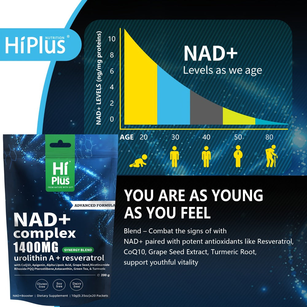 NAD+ 1400mg Liposomal Energy Bar with Niacinamide Ribofuronate & Resveratrol - Cellular Energy Focus & Anti-Aging Supplement - Sweet Berry Flavor 20 Individually Portable Packs