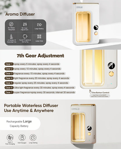 Aroma Diffuser & Humidifier 2-in-1 – USB Powered, 7-Level Mist, Odor Eliminator, Includes Essential Oil (Shangri-La or Encounter), Compact Air Moisturizer & Fragrance Diffuser for Home, Office & Bedroom