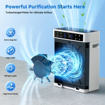 HEPA Air Purifier for Large Rooms Up to 3000 Sq Ft – True HEPA Filter, Activated Carbon, Double-Sided Intake, Removes Dust, Pet Dander, Smoke & Odors, Sleep Mode 22dB, Aromatherapy, 19Hr Timer