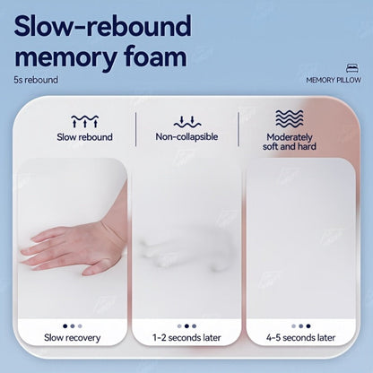 Cervical Neck Pillow for Sleeping - Butterfly Contour Memory Foam Ergonomic Support for Back & Side Sleepers, Slow Rebound Pressure Relief, Cervical Spine Alignment, Machine-Washable Cover, Multi-Color