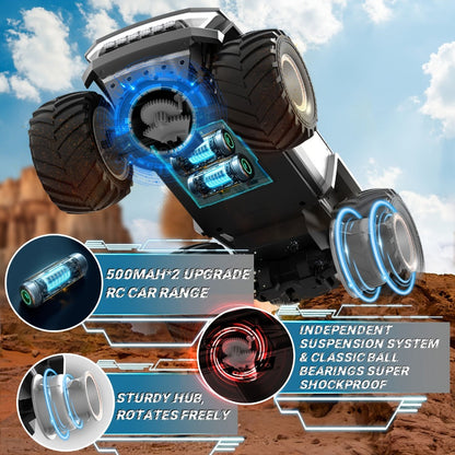 1:12 Scale RC Monster Truck 4WD All-Terrain – Remote Control Cybertruck & Pickup Truck with LED Lights & Sound Effects, 2.4GHz Rechargeable RC Car Gift for Boys Ages 6 7 8 9 10 Birthday Christmas